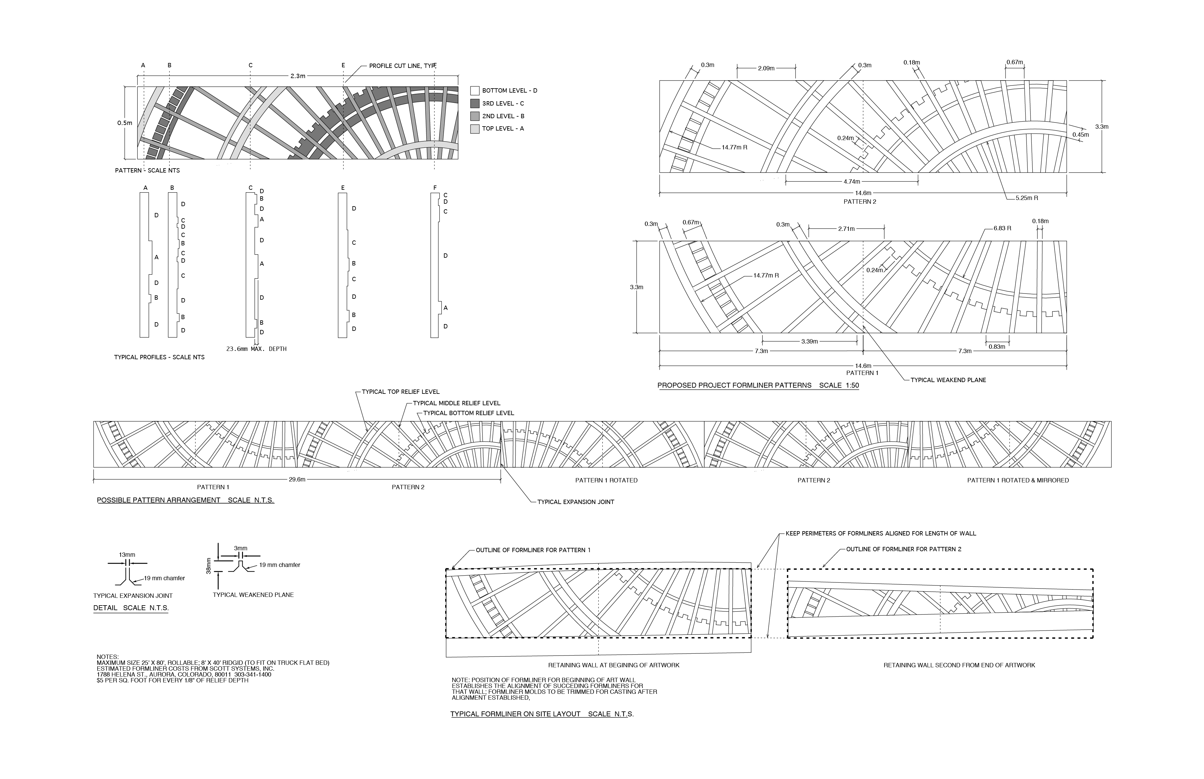 Formliner Patterns